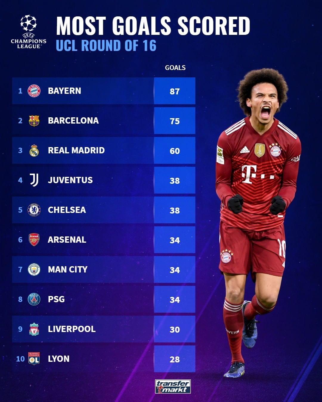 不断激励着 不断激励着